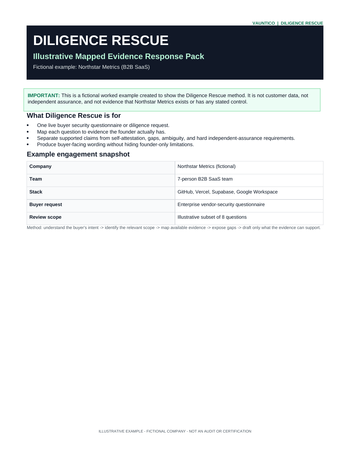 Page 1 of the fictional Vauntico Diligence Rescue illustrative mapped evidence response pack